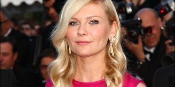the net worth of kirsten dunst