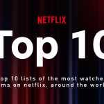 best movies right now on netflix