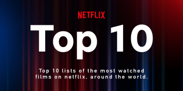 best movies right now on netflix